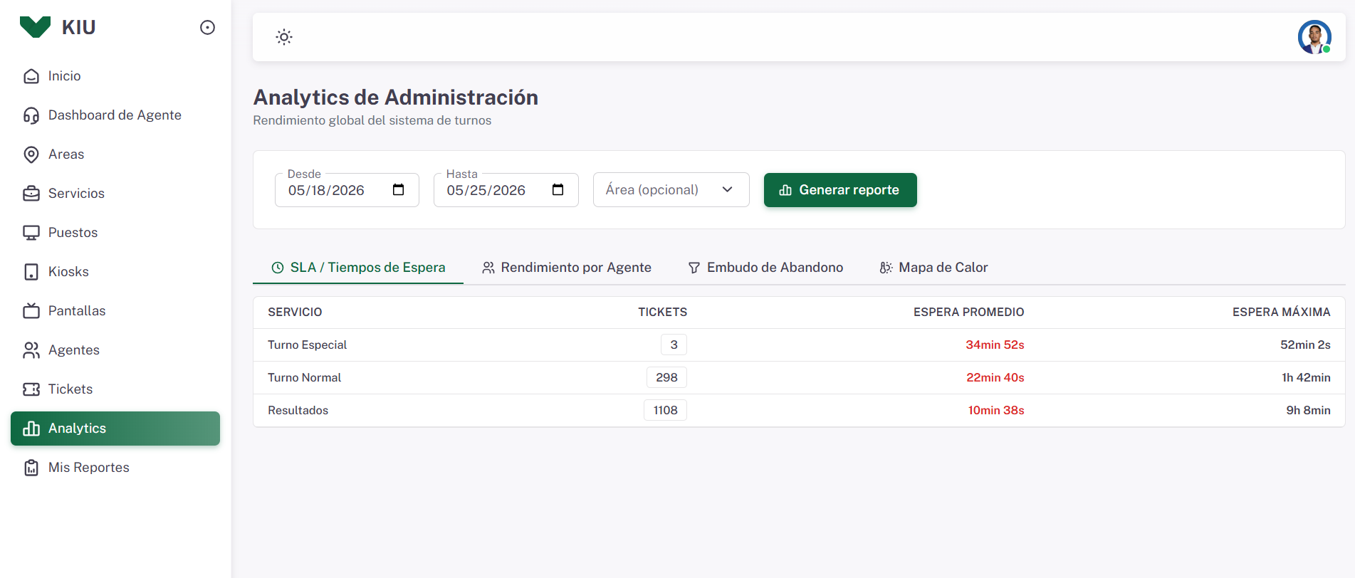 Sistema de gestión de turnos y monitoreo operativo screenshot 3